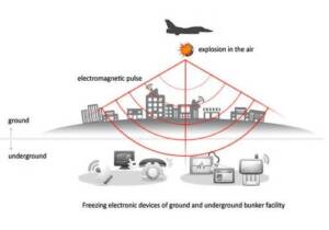 بمب الکترومغناطیسی چیست و چه می‌کند؟