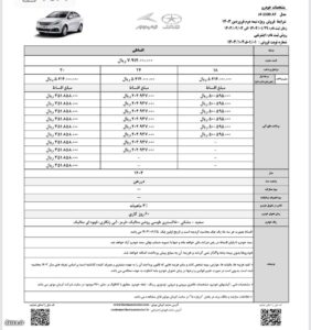 شرایط اقساطی جک j4 کرمان موتور ۱۴۰۳