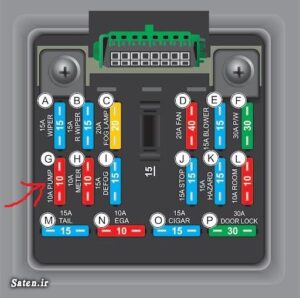 فیوز پمپ بنزین پراید کجاست / فیوز پمپ بنزین پراید چند امپر است