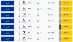 قیمت بلیط هواپیما تهران-نجف، امروز ۱۱ اردیبهشت ۱۴۰۳