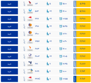 قیمت بلیط هواپیما تهران-نجف، امروز ۲۷ فروردین ۱۴۰۳