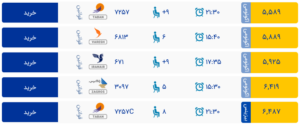 قیمت بلیط هواپیما تهران-نجف، امروز ۳۰ فروردین ۱۴۰۳