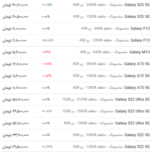 قیمت گوشی‌های سامسونگ، امروز ۳۰ فروردین ۱۴۰۳