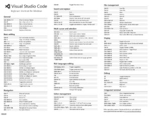 کلید های میانبر VSCode