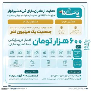 یارانه ۶۰۰ تومانی به چه کسانی تعلق میگیرد