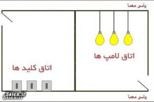 تست هوش جالب بیل گیتس برای استخدام مهندس