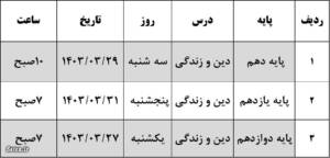 لغو امتحان نهایی دینی دوازدهم و یازدهم و دهم