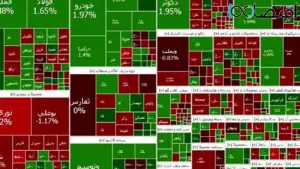 معاملات سهامی پس از روز‌های سخت / بورس مثبت شد