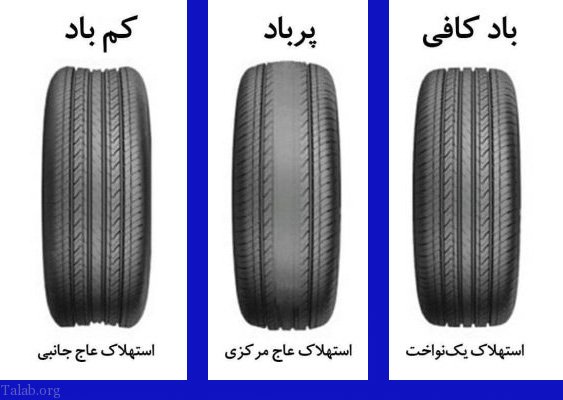 میزان فشار باد انواع لاستیک خودرو + بهترین زمان برای تنظیم باد لاستیک خودرو