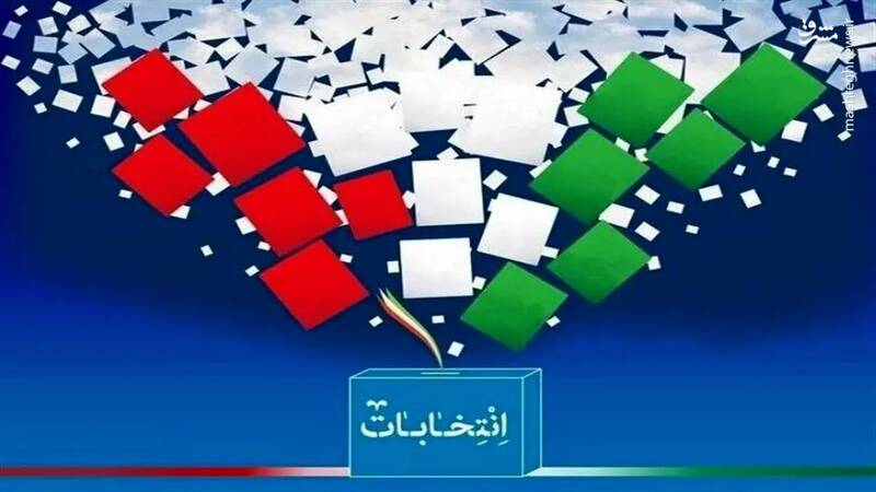 چرا انتخابات ریاست جمهوری مهم است؟