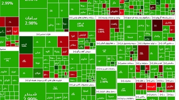 ترس بازار ریخت; بورس صعودی شد