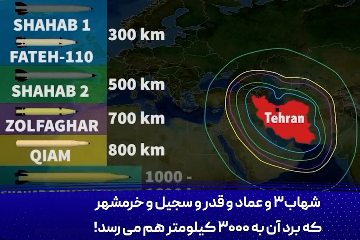 رسانه سعودی‌: 3000‌ موشک ایران آماده پرتاب به اسرائیل!