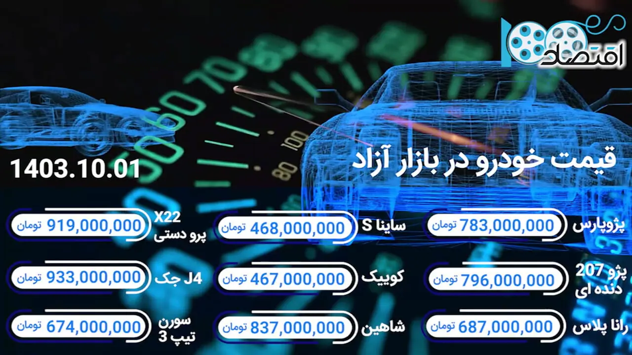 قیمت خودروهای داخلی و مونتاژی امروز ۱ دی ۱۴۰۳