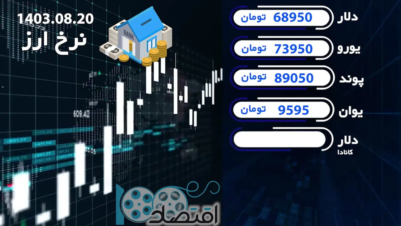 قیمت دلار و یورو امروز ۲۰ آبان ۱۴۰۳