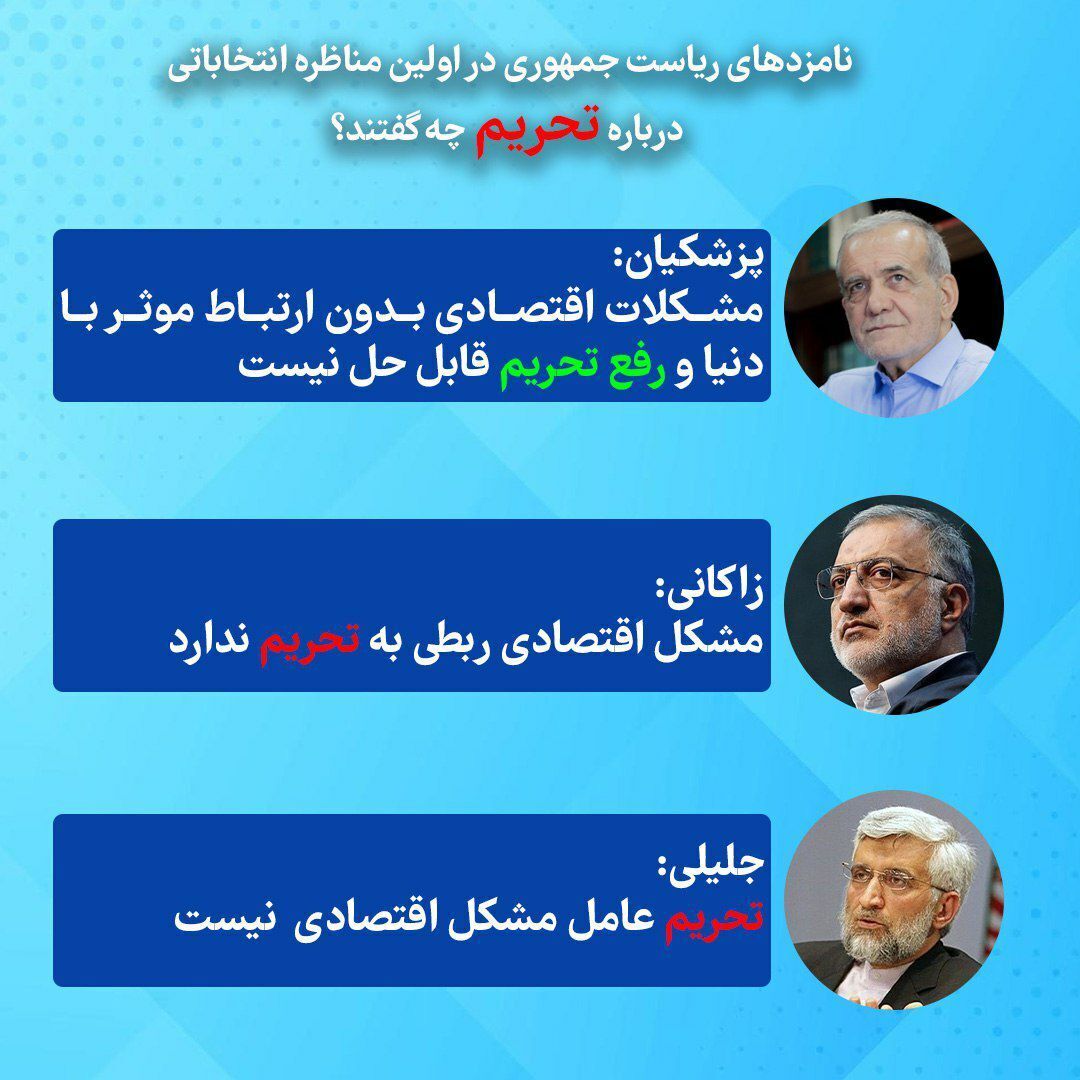 نامزدهای ریاست جمهوری در اولین مناظره انتخاباتی درباره “تحریم” چه گفتند؟